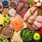 Understanding the New Dietary Guidelines